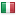 fortevillagetriathlon.com server is located in Italy
